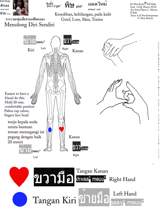  Kesedihan, Kehilangan, pada Kulit